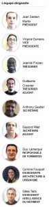 Equipe
